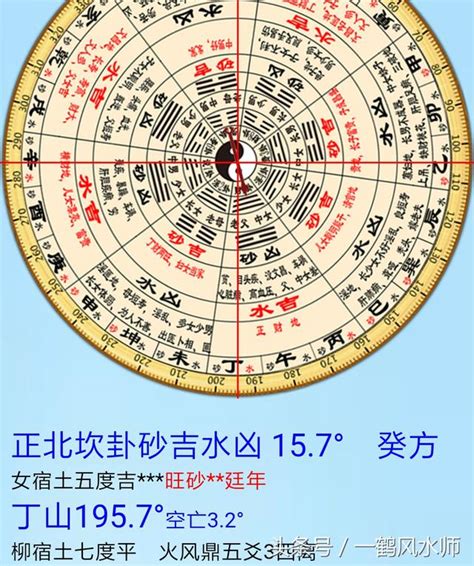 九運坐向|【九運風水座向圖】九運風水座向圖：精選吉屋坐向助旺財運與事。